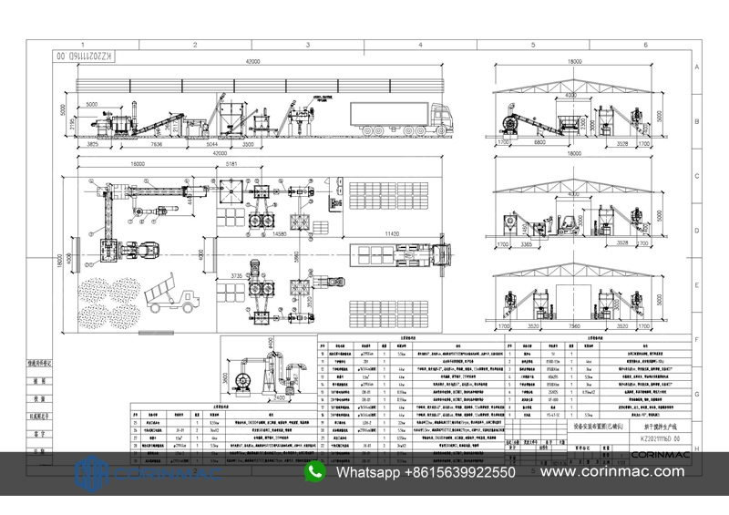 Diagrama esquemático de Aktau