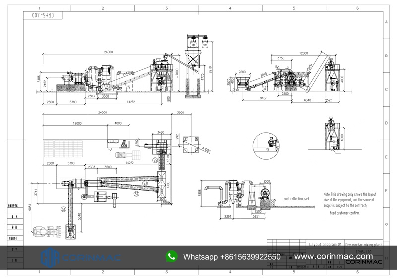 Diagram skematik curacao